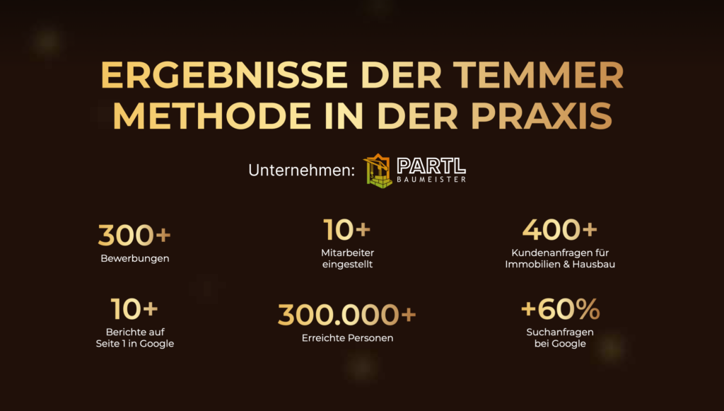 Grafik: Ergebnisse der Temmer Methode in der Praxis